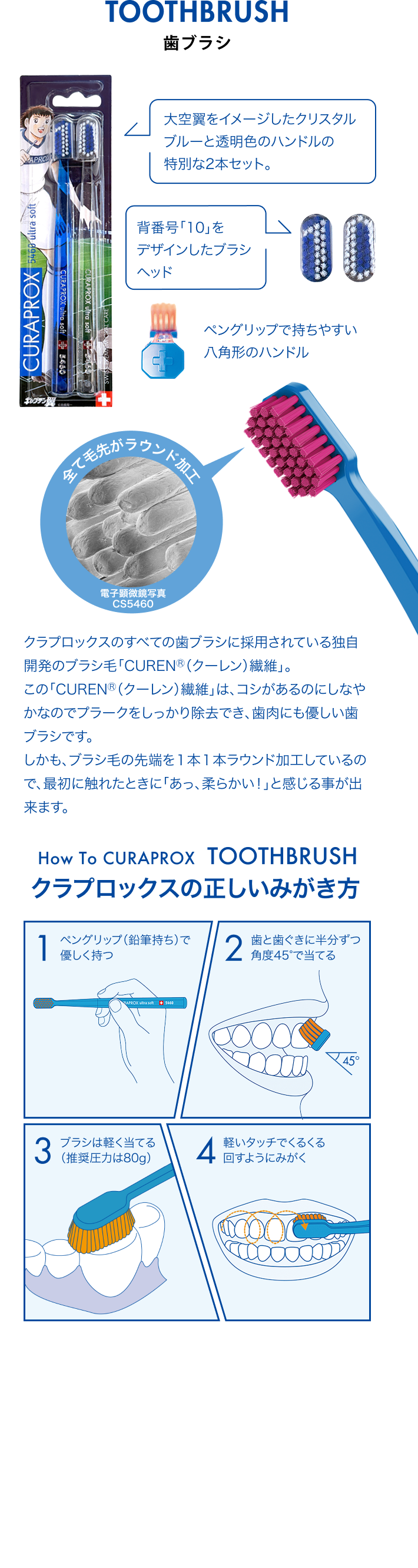 キャプテン翼コラボ商品 クラプロックスCS5460 キャプテン翼エディション