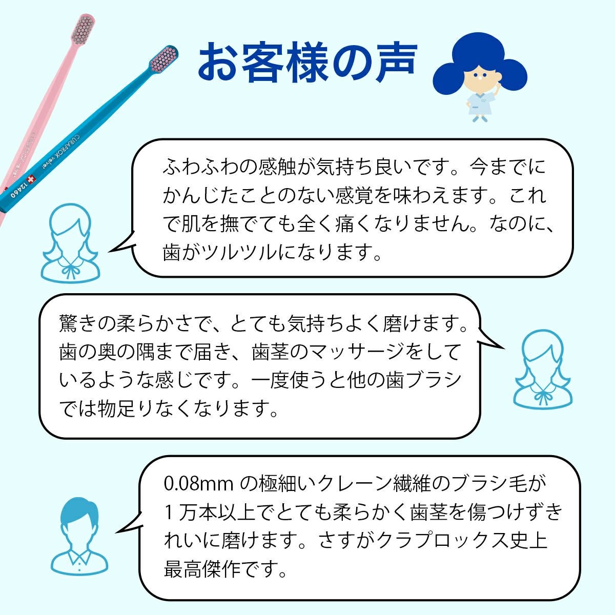クラプロックス CS12460 ベルベット イエロー 1本 | クラプロックス